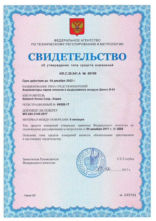 Сертификат (свидетельство) средства измерения Dingo B 01
