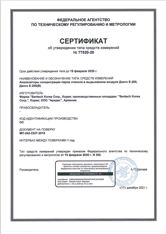 Сертификат (свидетельство) средства измерения Динго Е-200